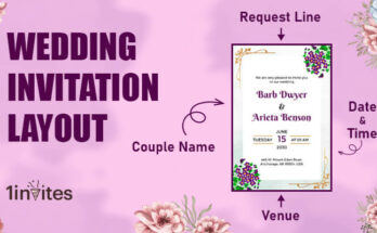 Wedding Invitation Layout