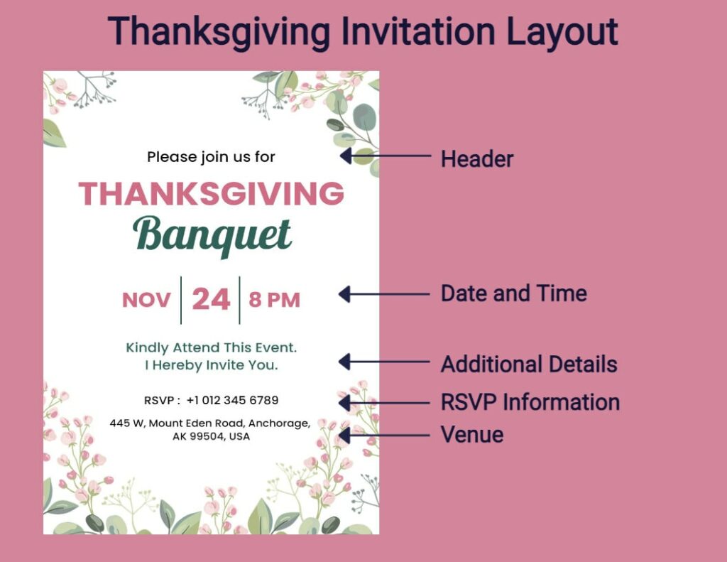 Thanksgiving Invitation Layout