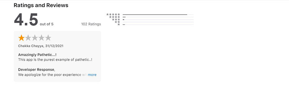 Paperless Post App Rating