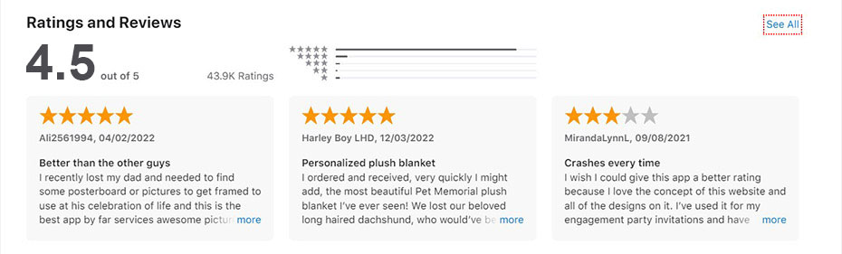 Zazzle App Rating